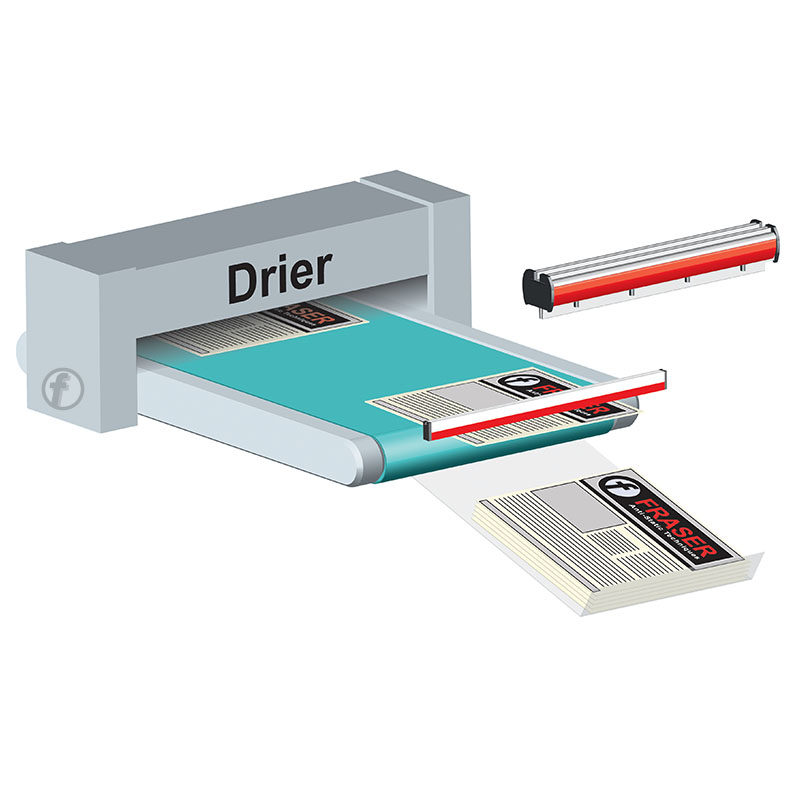 Application industrielle : La statique dégrade ma sérigraphie