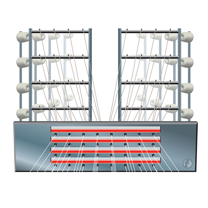 Application industrielle : Les fibres volent et se collent partout sur mes machines